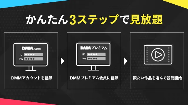 Кадр: «DMM TV»